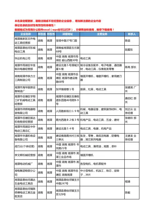 2020新版湖南省湘潭电动工具工商企业公司名录名单黄页联系方式大全31家