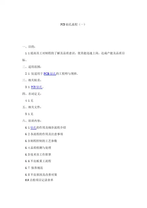 PCB钻孔流程1