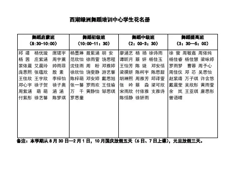 花名册Microsoft Word 97 - 2003 Document