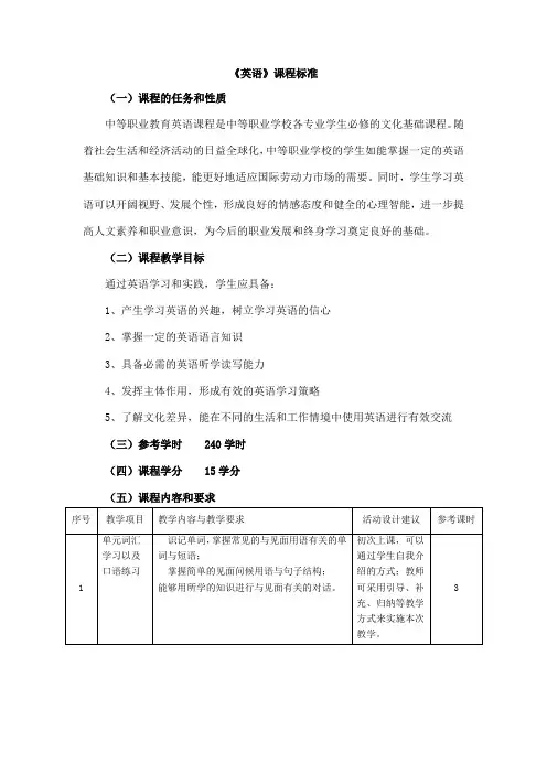 中职《英语》课程标准讲解