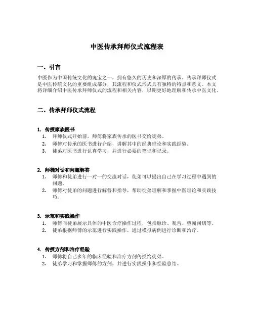 中医传承拜师仪式流程表