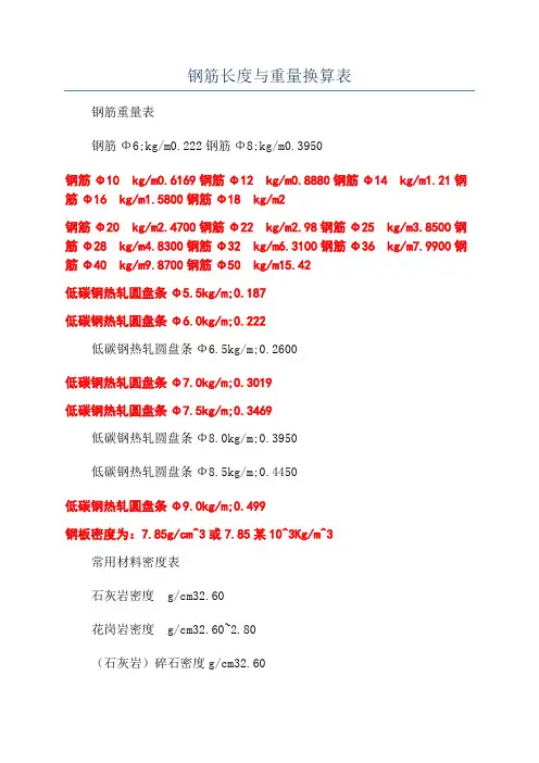 钢筋长度与重量换算表