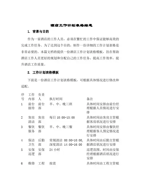2024年酒店工作计划表格结尾