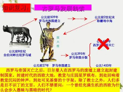 【初中历史】欧洲封建文明ppt优秀课件1 中华书局版
