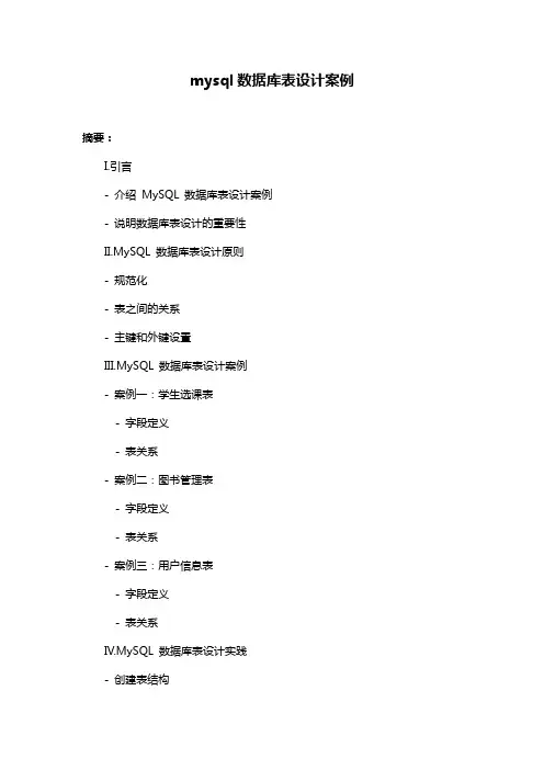 mysql数据库表设计案例