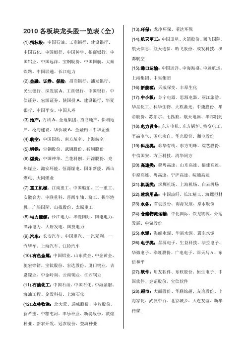 2010各板块龙头股一览表