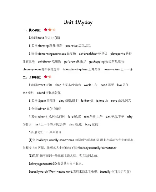 新 人教PEP版五年级下册 Unit 1 知识清单