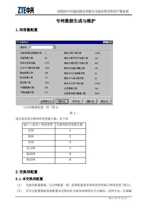 ZXJ10(V10)交换机 专网数据生成与维护