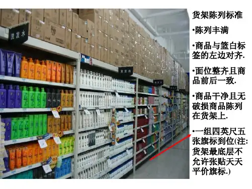 正常货架标准
