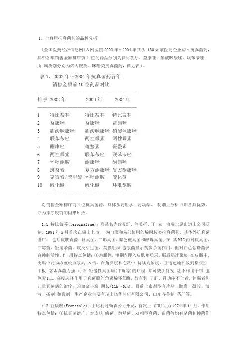 全身用抗真菌药的品种分析