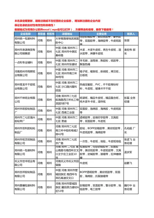 2020新版河南省牛皮纸工商企业公司名录名单黄页大全49家
