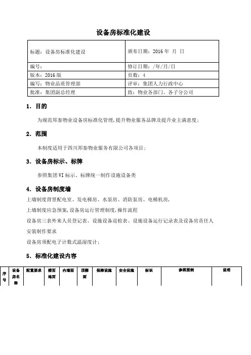 设备房标准化建设