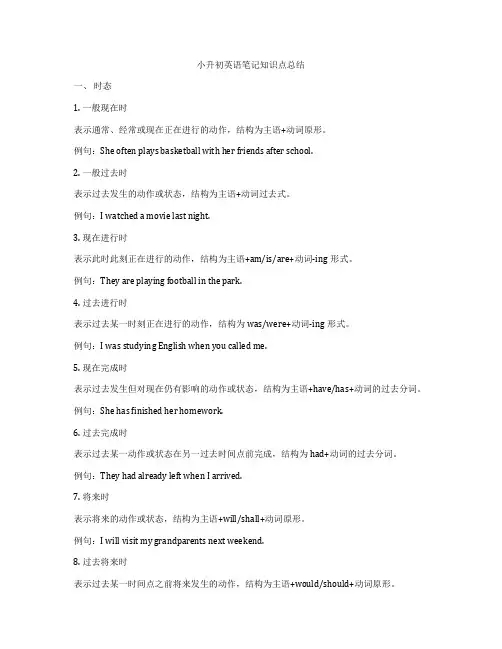 小升初英语笔记知识点总结