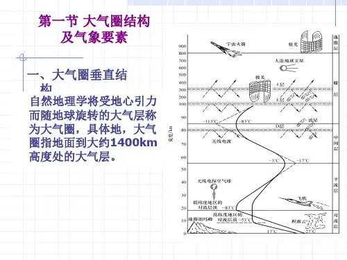 第三章大气污染气象学