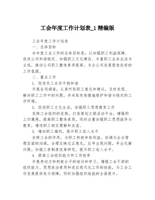 工会年度工作计划表_1精编版