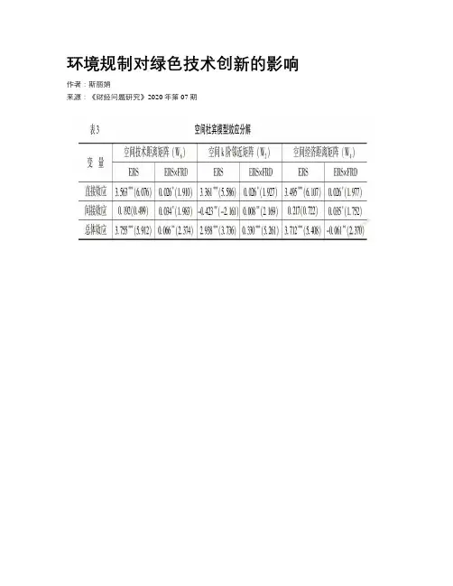 环境规制对绿色技术创新的影响 