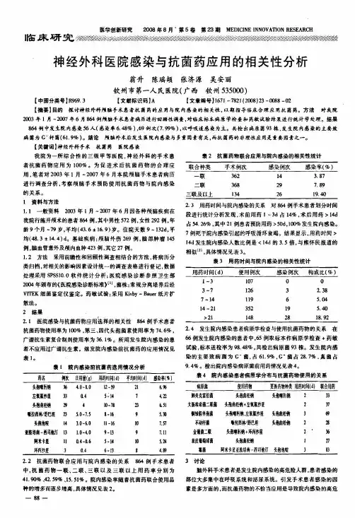 神经外科医院感染与抗菌药应用的相关性分析