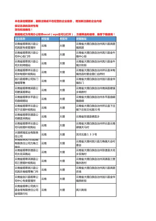 2020新版云南大理烟草企业公司名录名单黄页联系方式大全154家