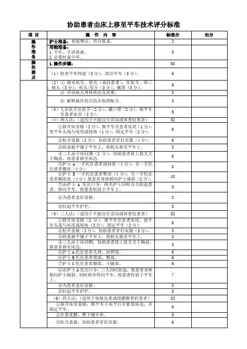 搬运法评分标准