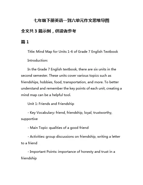 七年级下册英语一到六单元作文思维导图