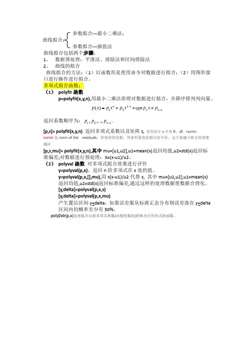 MATLAB 曲线拟合基本概念认识