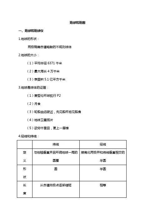 (完整版)人教版初中地理笔记汇总