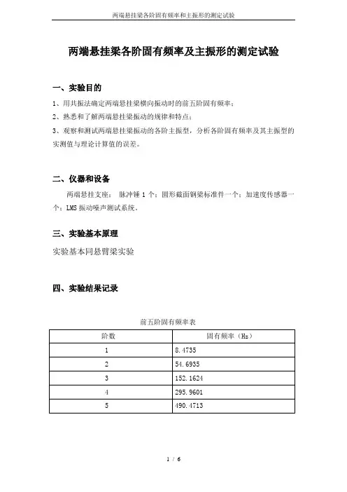两端悬挂梁各阶固有频率和主振形的测定试验