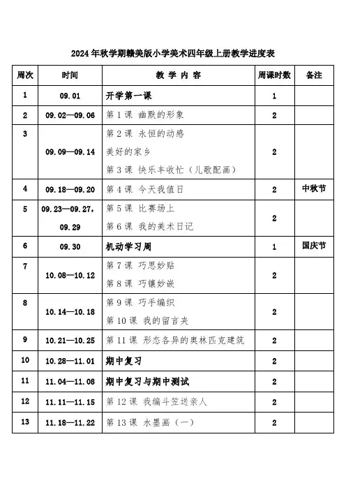 2024年秋学期赣美版小学美术四年级上册教学进度表