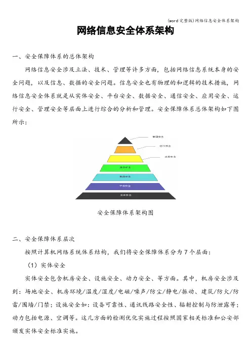 (word完整版)网络信息安全体系架构