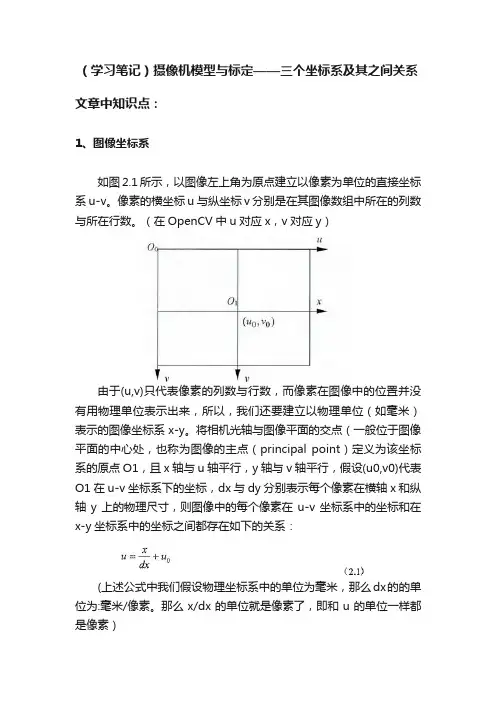 （学习笔记）摄像机模型与标定——三个坐标系及其之间关系