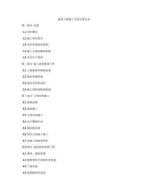 建筑工程施工专项方案目录
