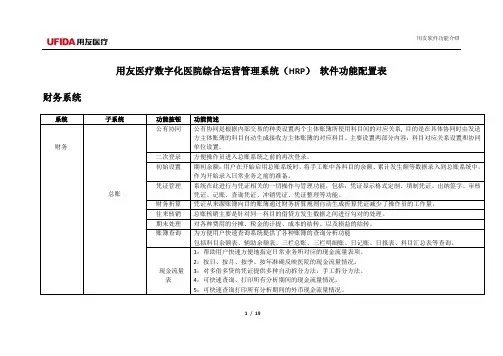 用友HRP功能模块介绍