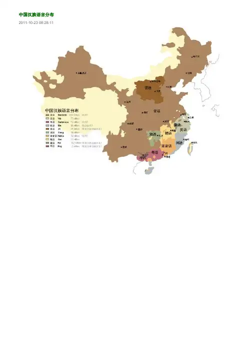 中国语言分布