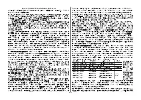 鲁教版六年级历史上册期末复习知识要点总结