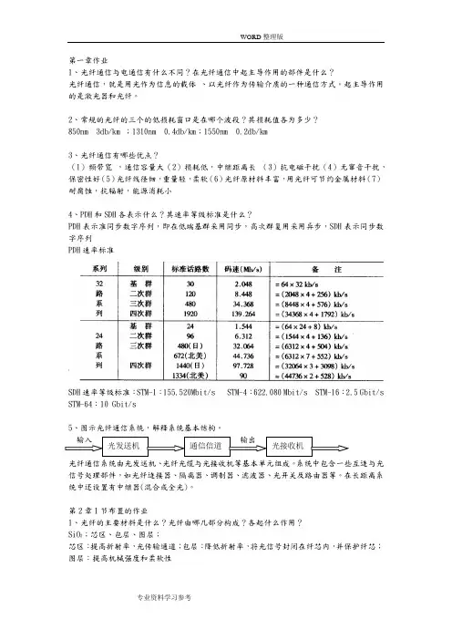 光纤系统作业参考答案解析
