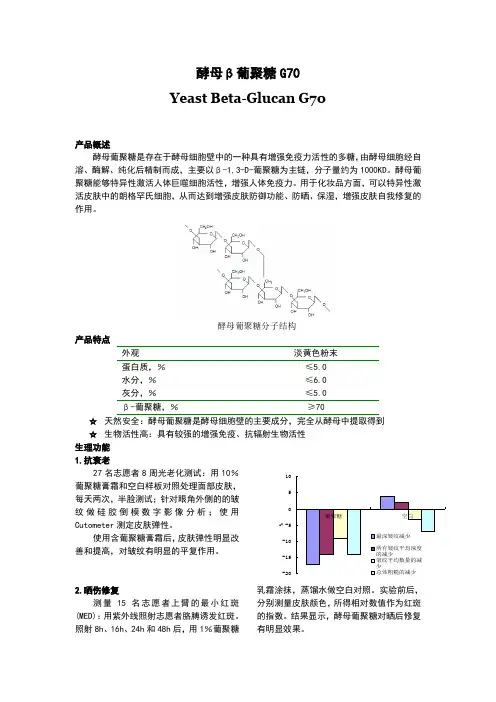 酵母葡聚糖G70