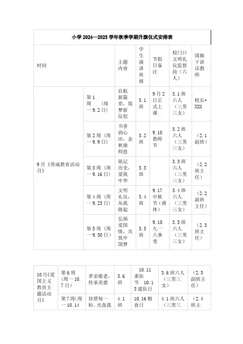 小学2024—2025学年秋季学期升旗仪式安排表