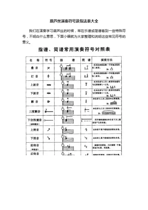 葫芦丝演奏符号及指法表大全