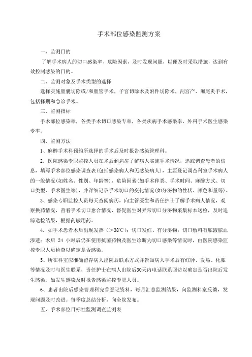 外科手术部位感染监测方案