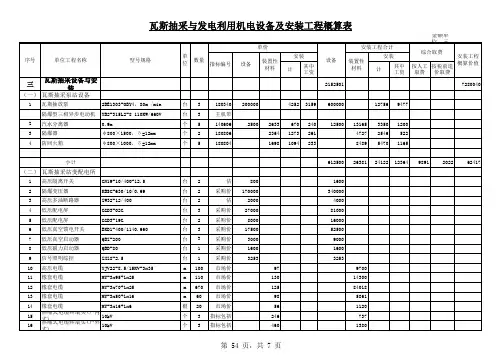 瓦斯抽放、利用概算表(06-04d)