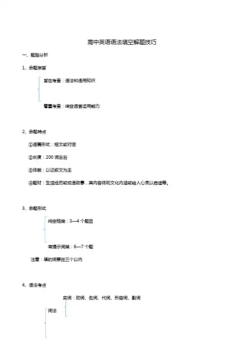 2019高考英语语法填空有提示词解题技巧学案