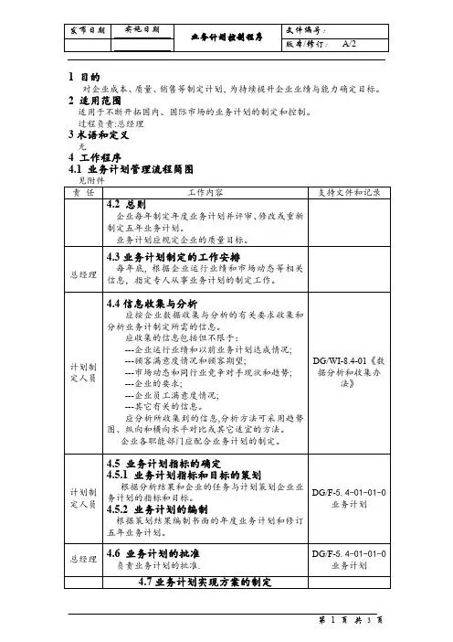 业务计划控制程序