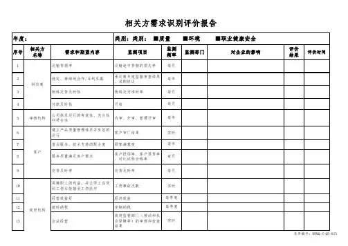 相关方需求识别评价报告