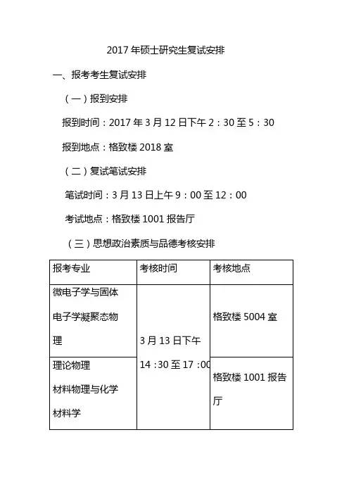 2017年硕士研究生复试安排