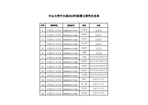 中山大学中文系2015年拟博士研究生名单