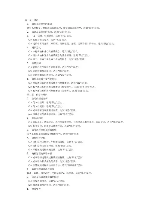 通信原理大纲