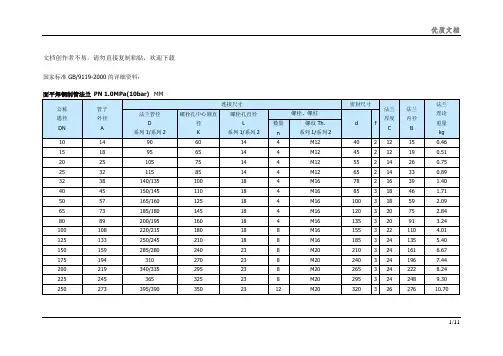 GB9119-2000国家法兰标准分享