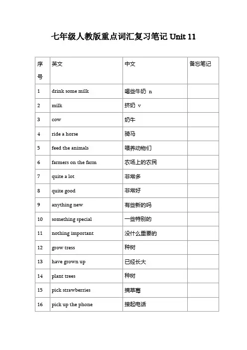 Unit+11+重点词汇复习笔记2023-2024学年人教版七年级英语下册+