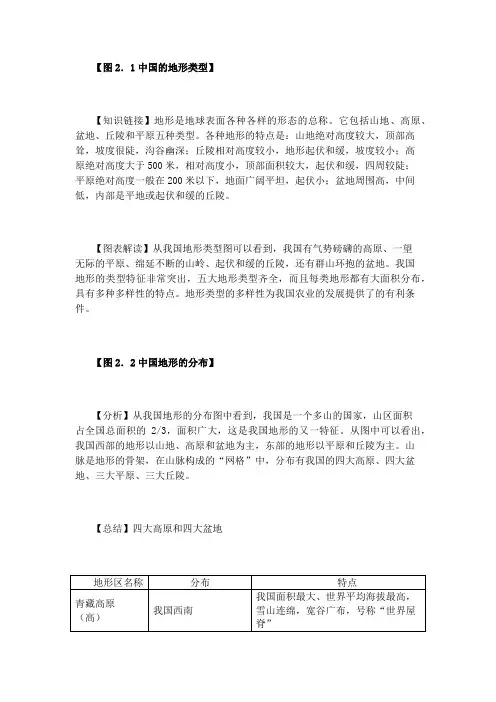 中国地理图标解读1