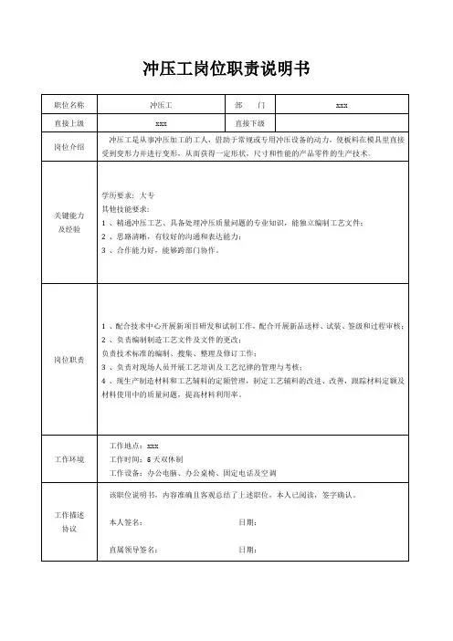 冲压工岗位职责说明书[精美打印版本]